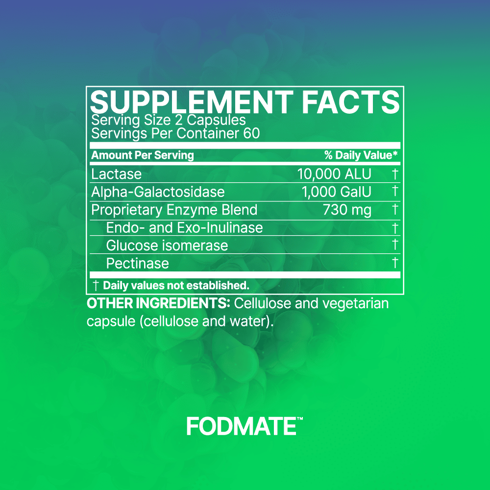 FODMATE