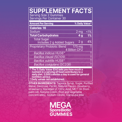 Megaspore Biotic Gummies for Adults